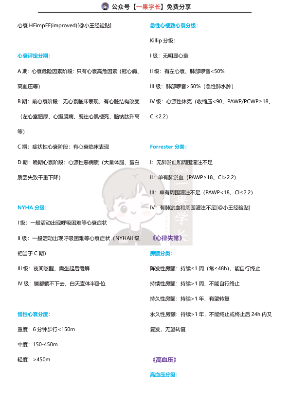 27考研西综内科分期分型汇总