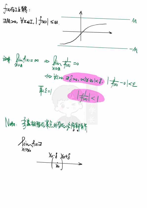 27考研大雪深埋【板书】函数极限与连续