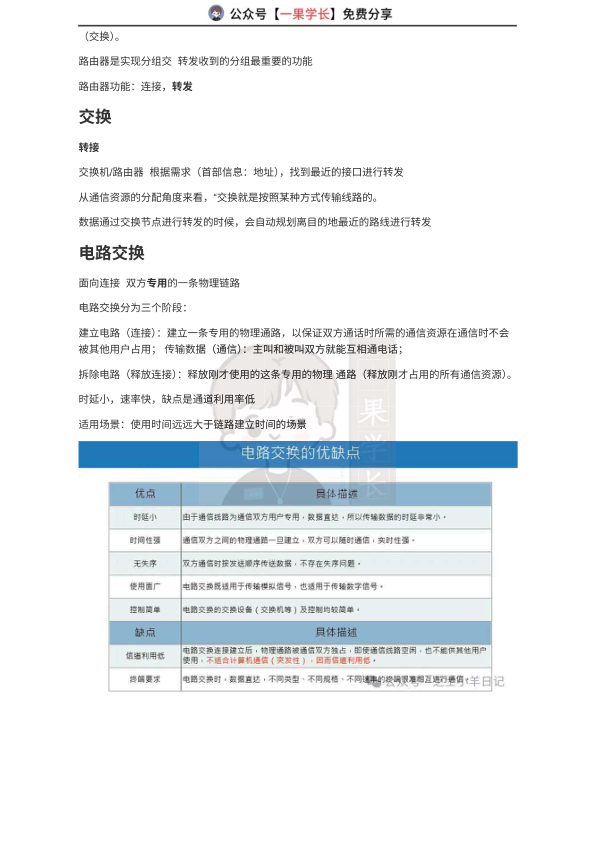 27考研408计算机网络基础知识点