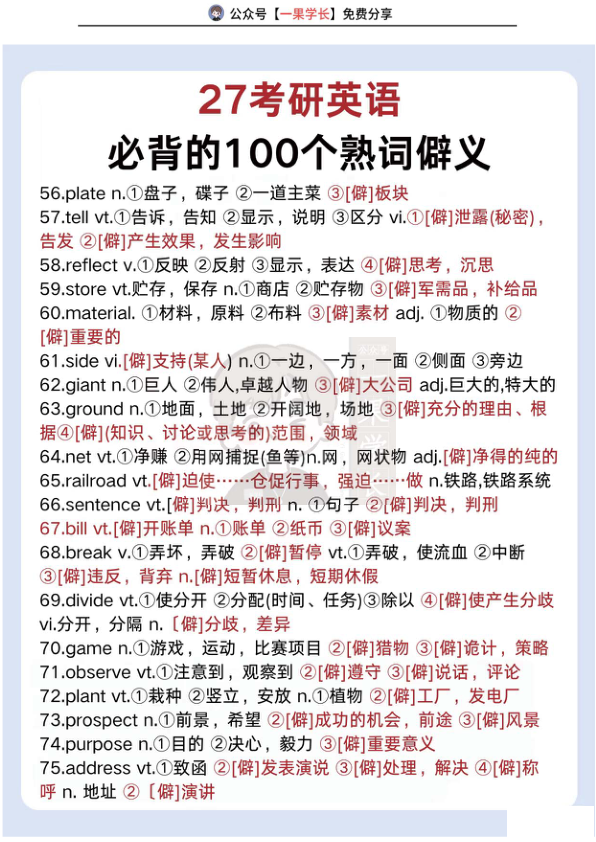 27考研必背100个熟词僻义