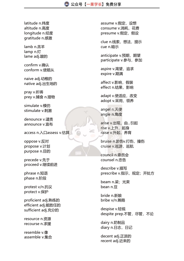 27考研易混词汇总