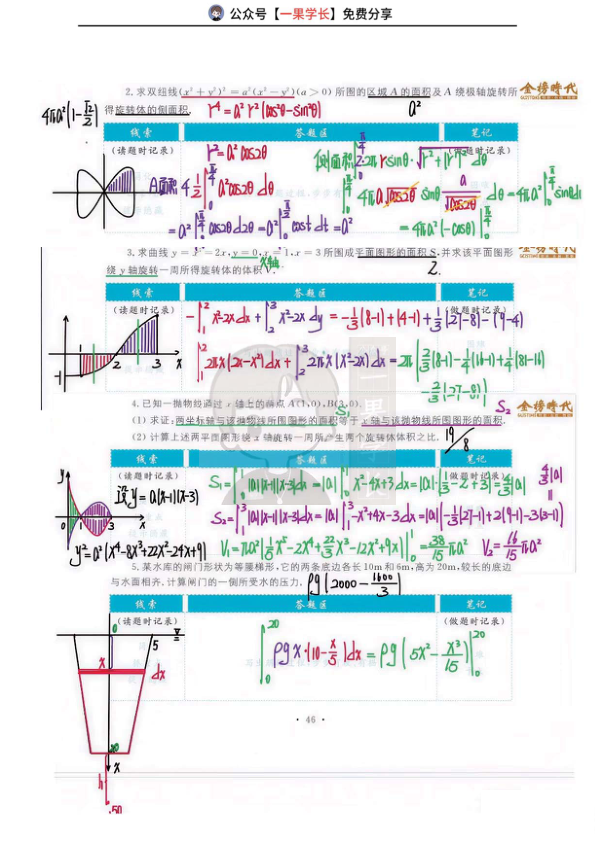27考研武忠祥高数基础篇《严选题》答案第六章