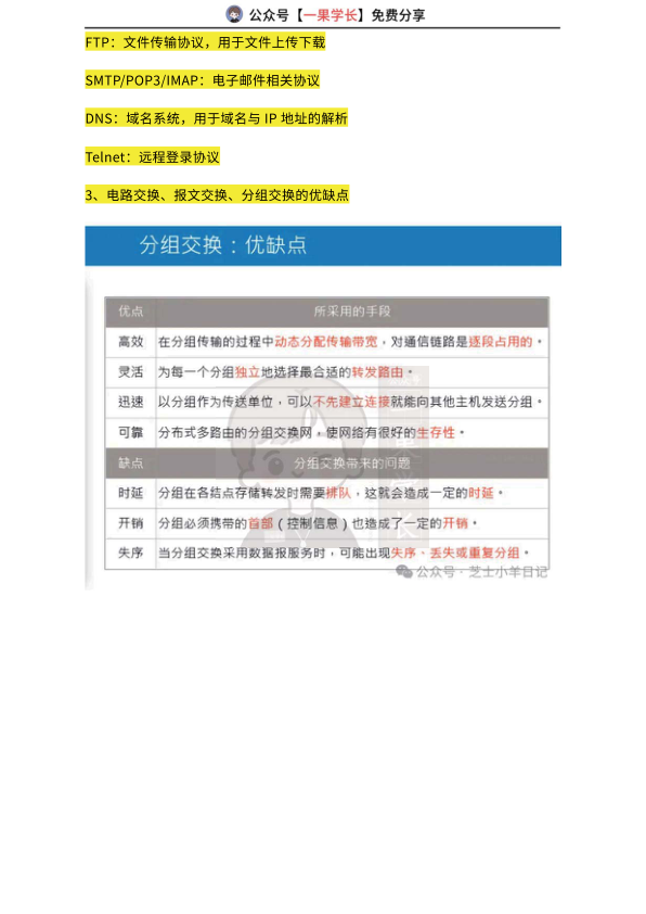 27考研408计算机网络常见知识点