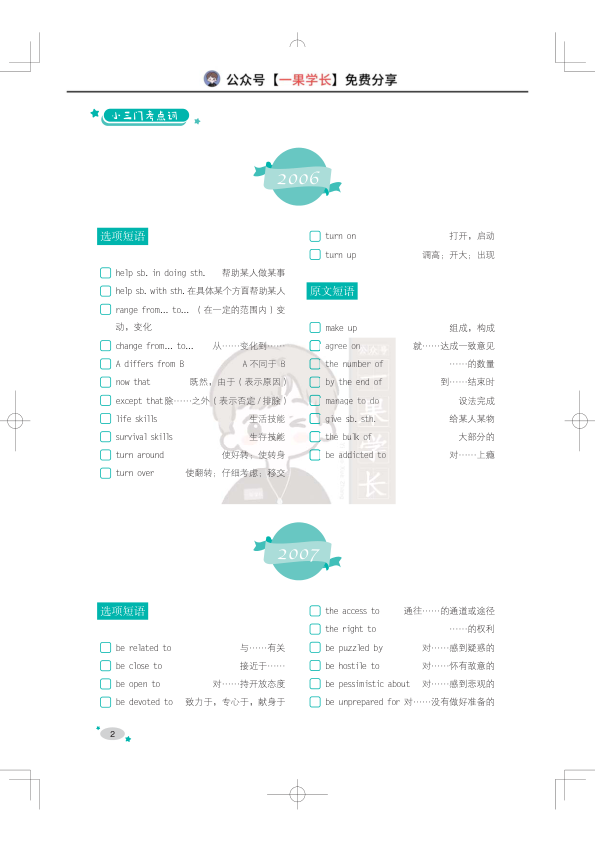 27考研单词之间：小三门考点词