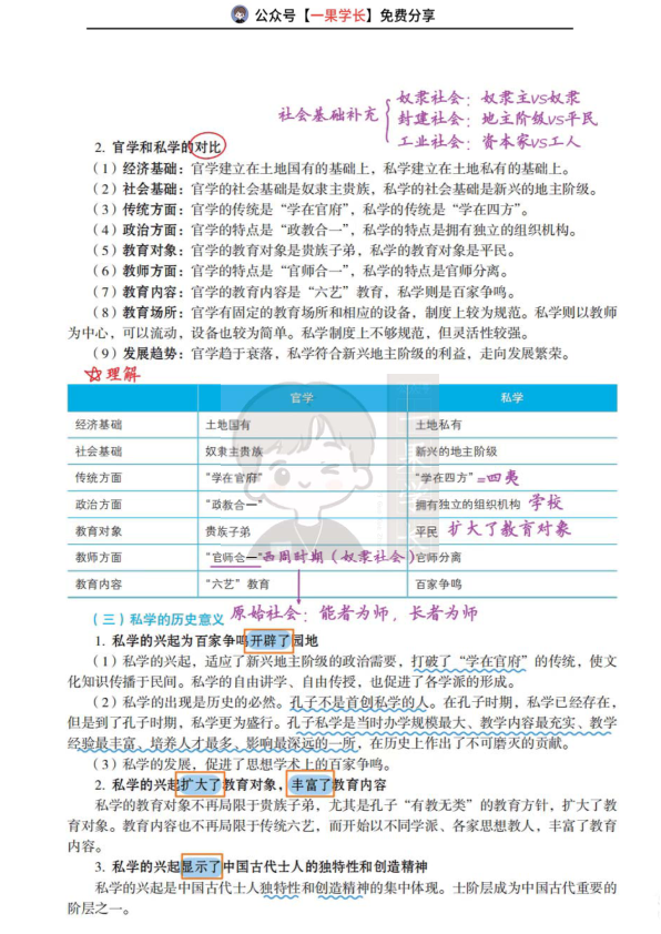 27考研教育学丹丹中教史