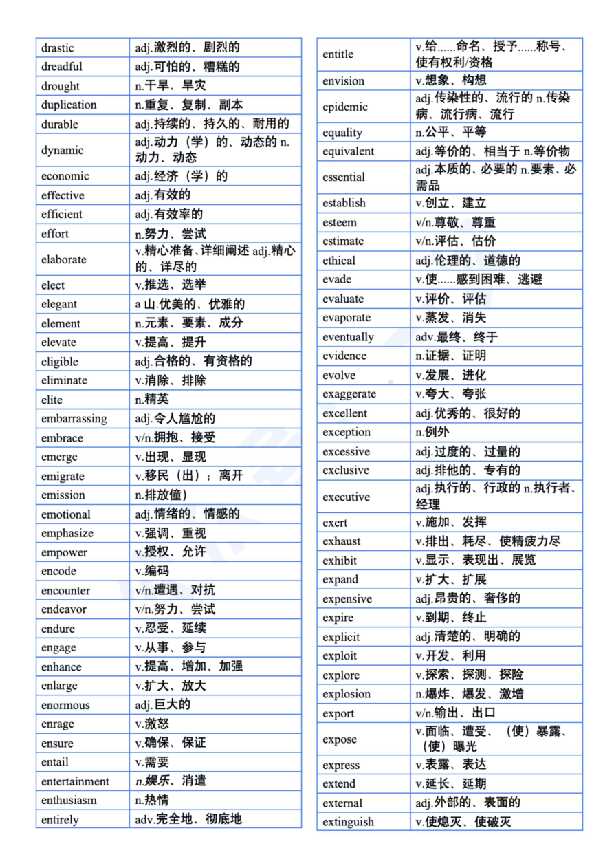 27考研达叔+926+核心词（一烫）