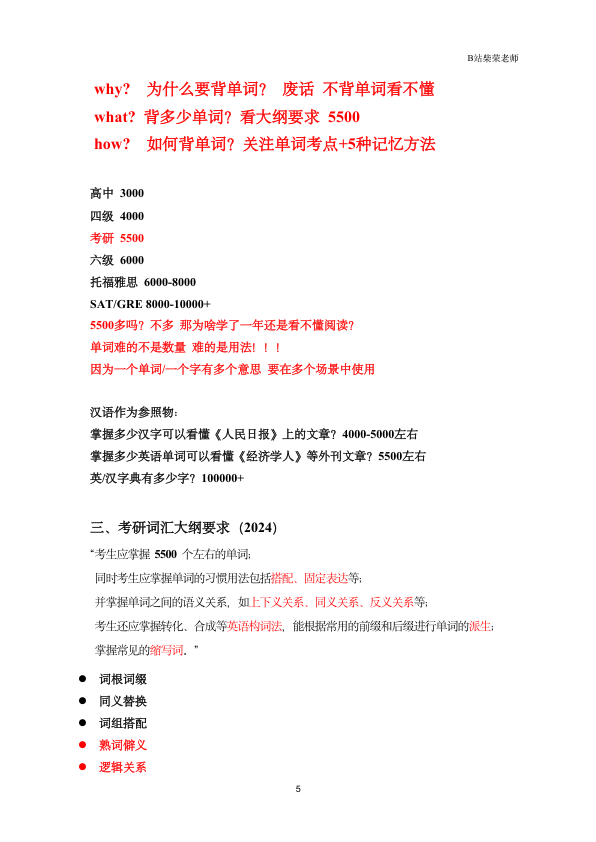 27考研柴荣词汇第1节导学笔记