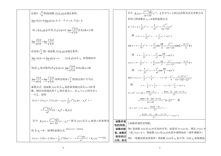 27考研斯基公式手册随身看(打印版)