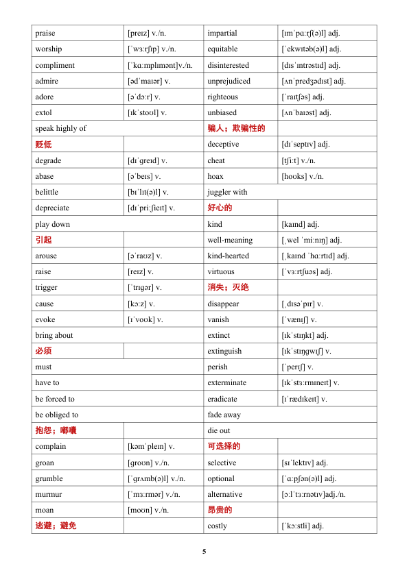 27考研空卡同义词替换