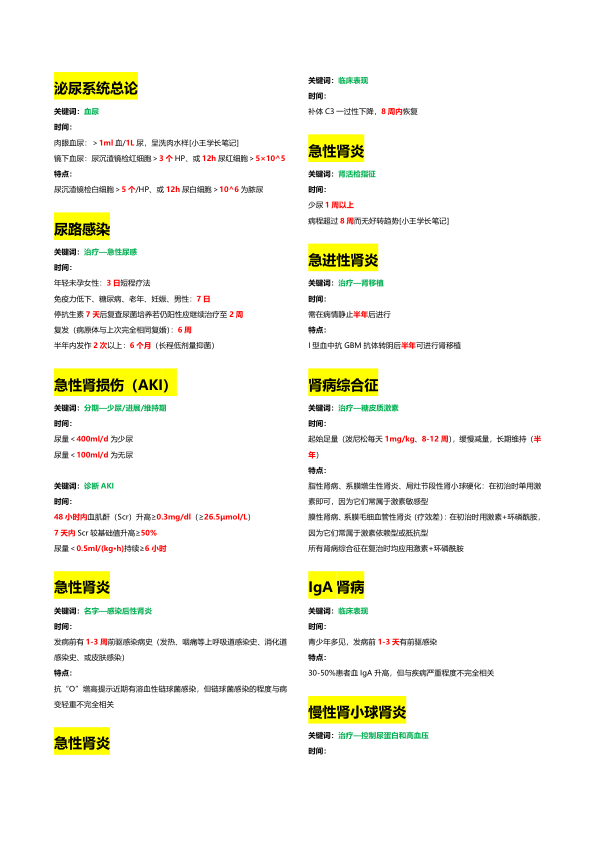 27考研西综小王内科治疗时间汇总
