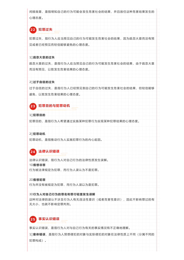 27考研厚大刑法88个名词概念大全（上）