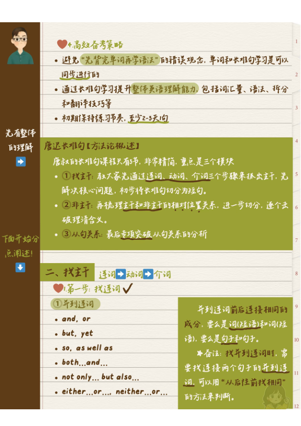 27考研唐迟《长难句的逻辑》完整笔记