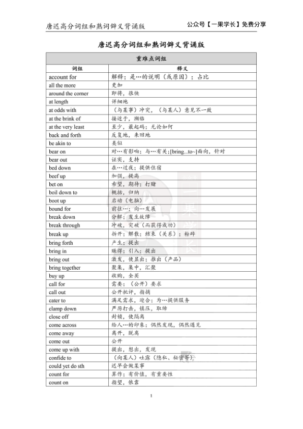 27考研高分词组和熟词僻义背诵版（唐迟）