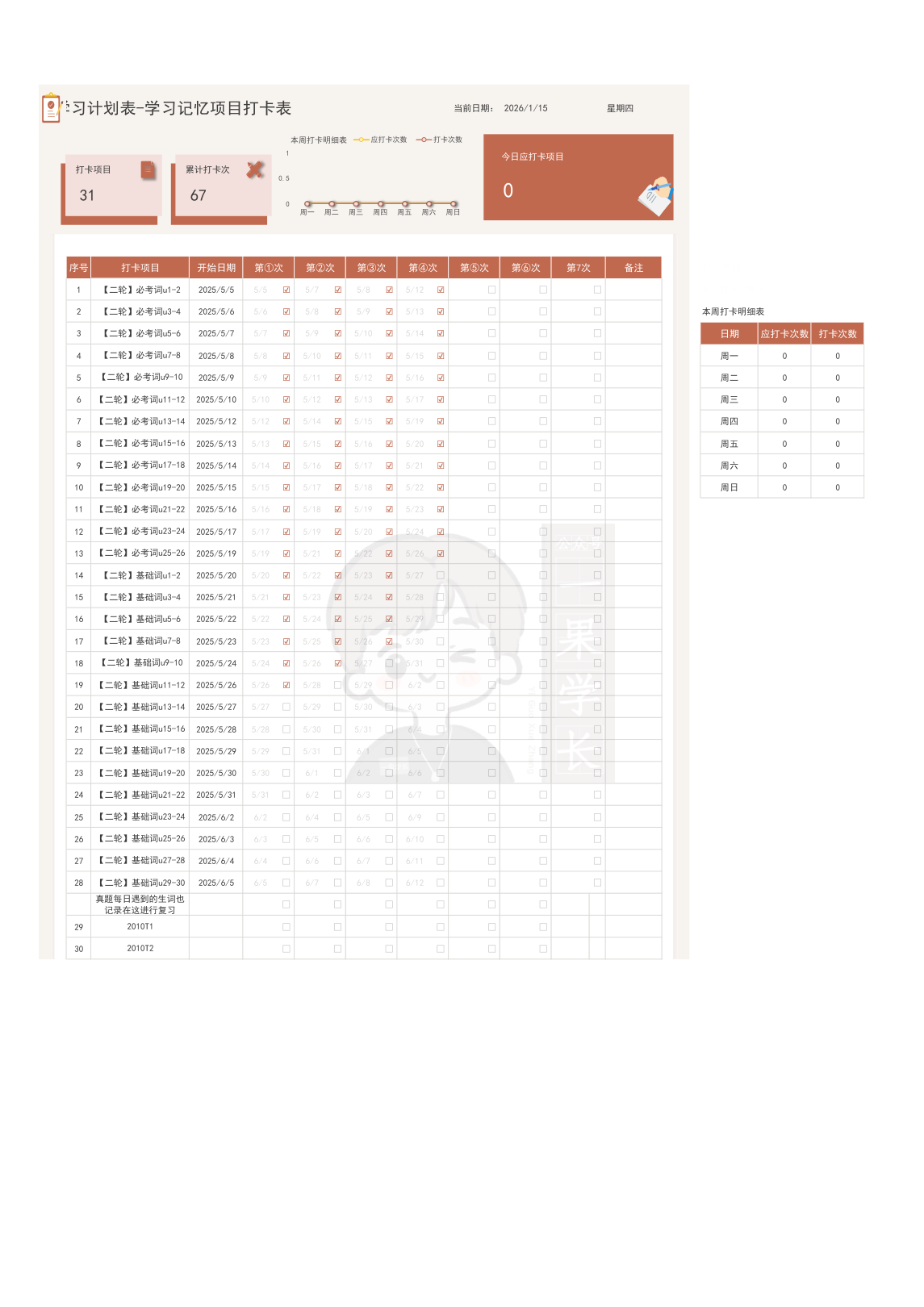 27考研红宝书学习计划表