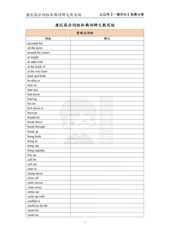 27考研高分词组和熟词僻义默写版（唐迟）