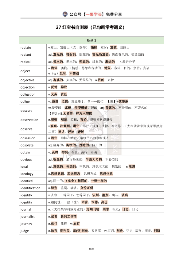 27考研利之红宝书自测表必考词1-5