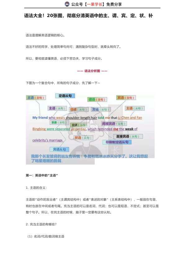 27考研语法大全