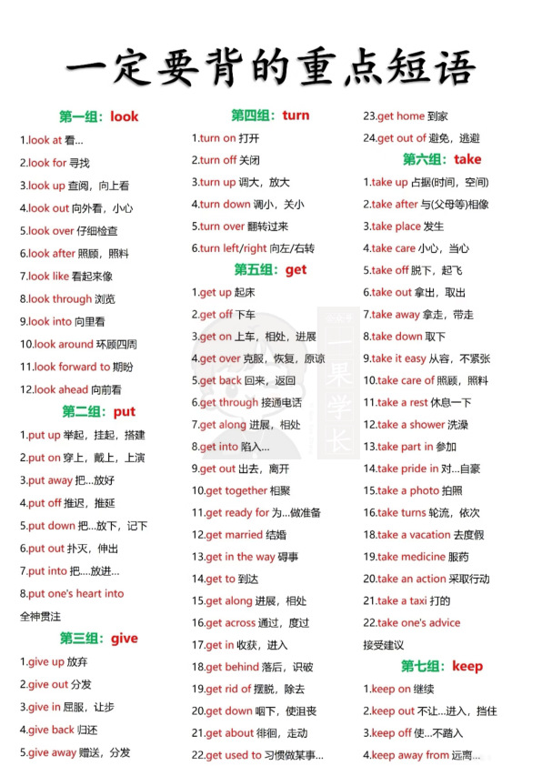 27考研重点短语