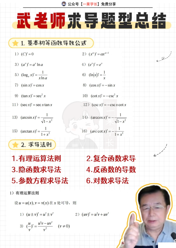 27考研武老师求导题型总结