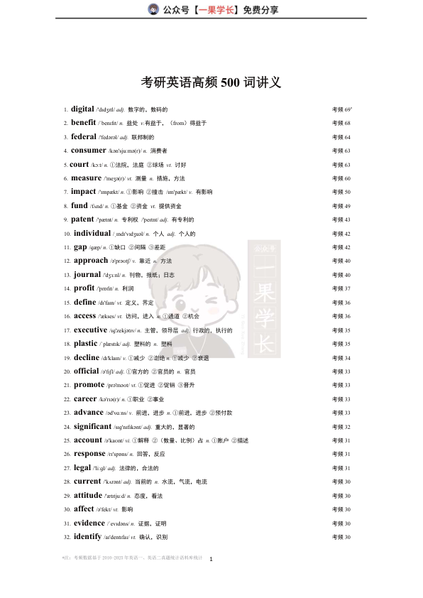 27考研高频500词