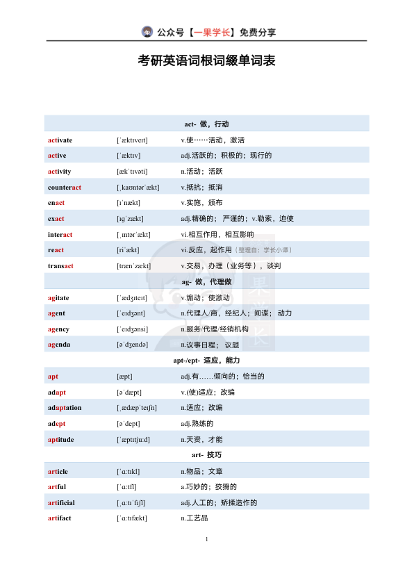 27考研小谭词根词缀单词表