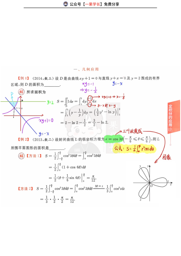 27考研定积分的几何应用历年真题步骤保姆版