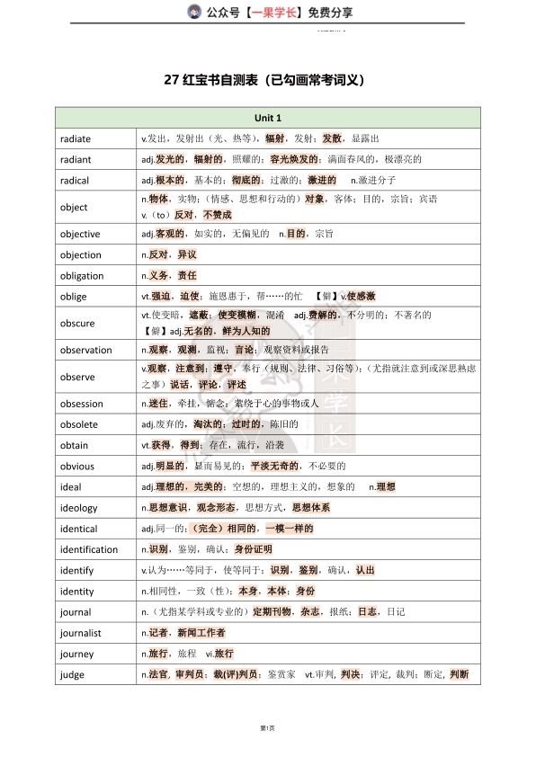 27考研利之红宝书自测表必考词1-5