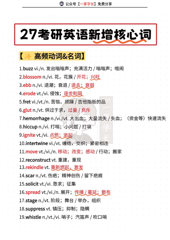 27考研核心词汇