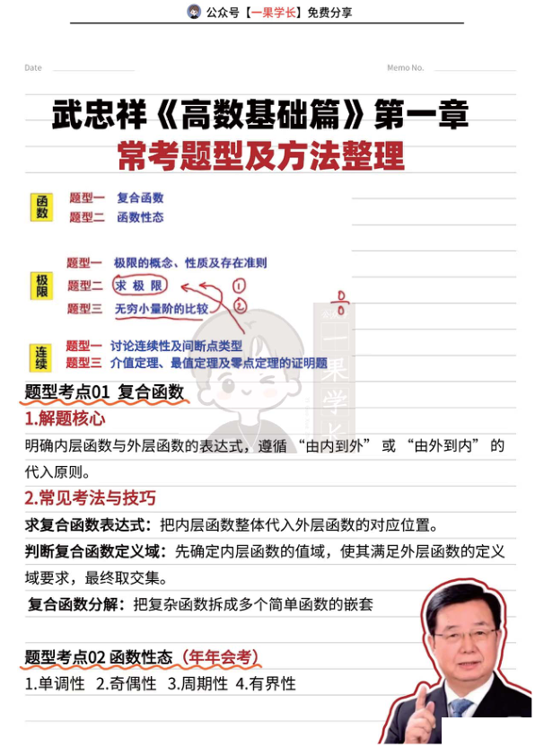 27考研武忠祥《高数基础篇》常考题型及方法整理