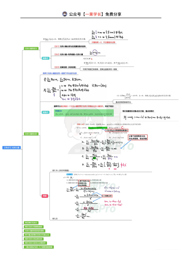 27考研周洋鑫等价无穷小速记公式