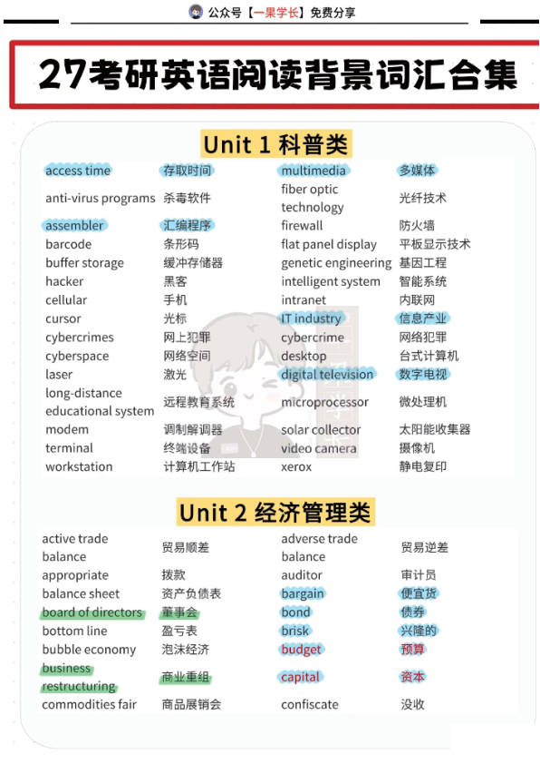 27考研阅读背景词汇合集