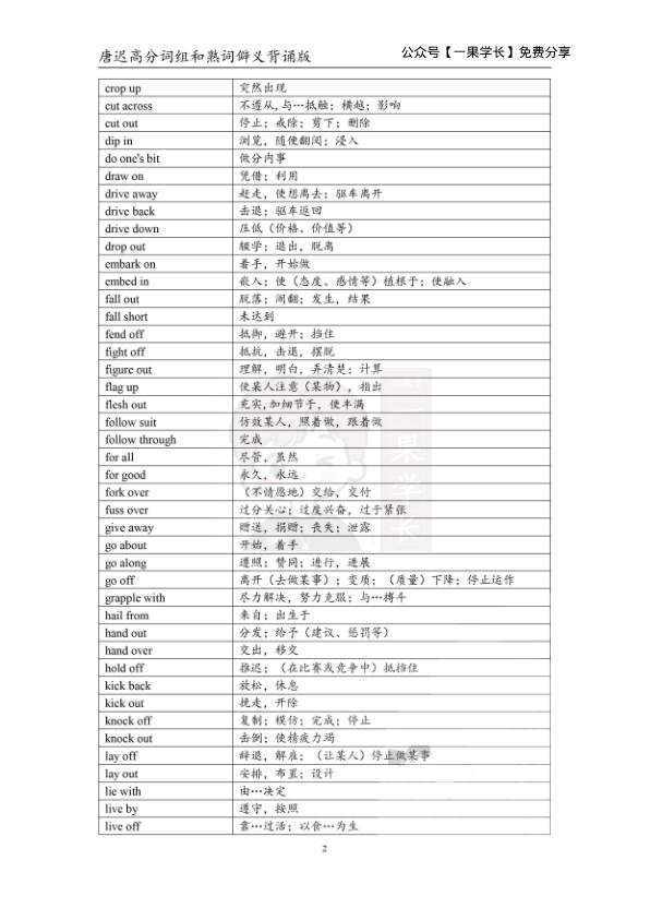 27考研高分词组和熟词僻义背诵版（唐迟）