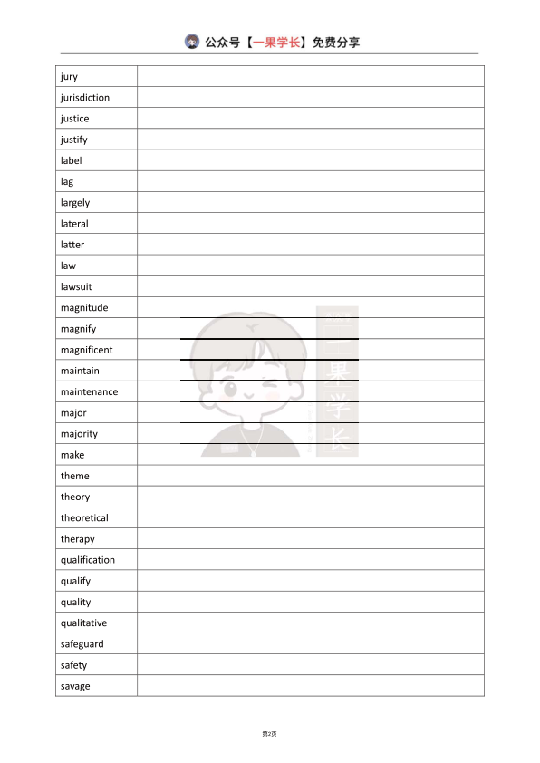 27考研利之红宝书默写本必考词1-5