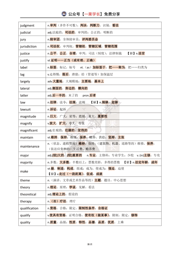 27考研利之红宝书自测表必考词1-5