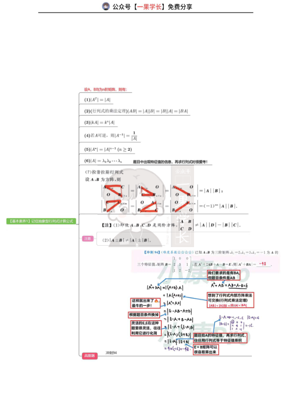 27考研周洋鑫线代两大特殊矩阵总结