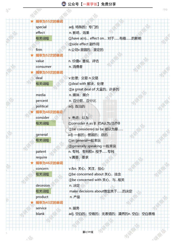 27考研斯基历年真题高频词汇