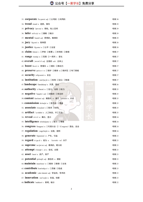 27考研高频500词