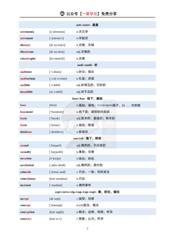27考研小谭词根词缀单词表
