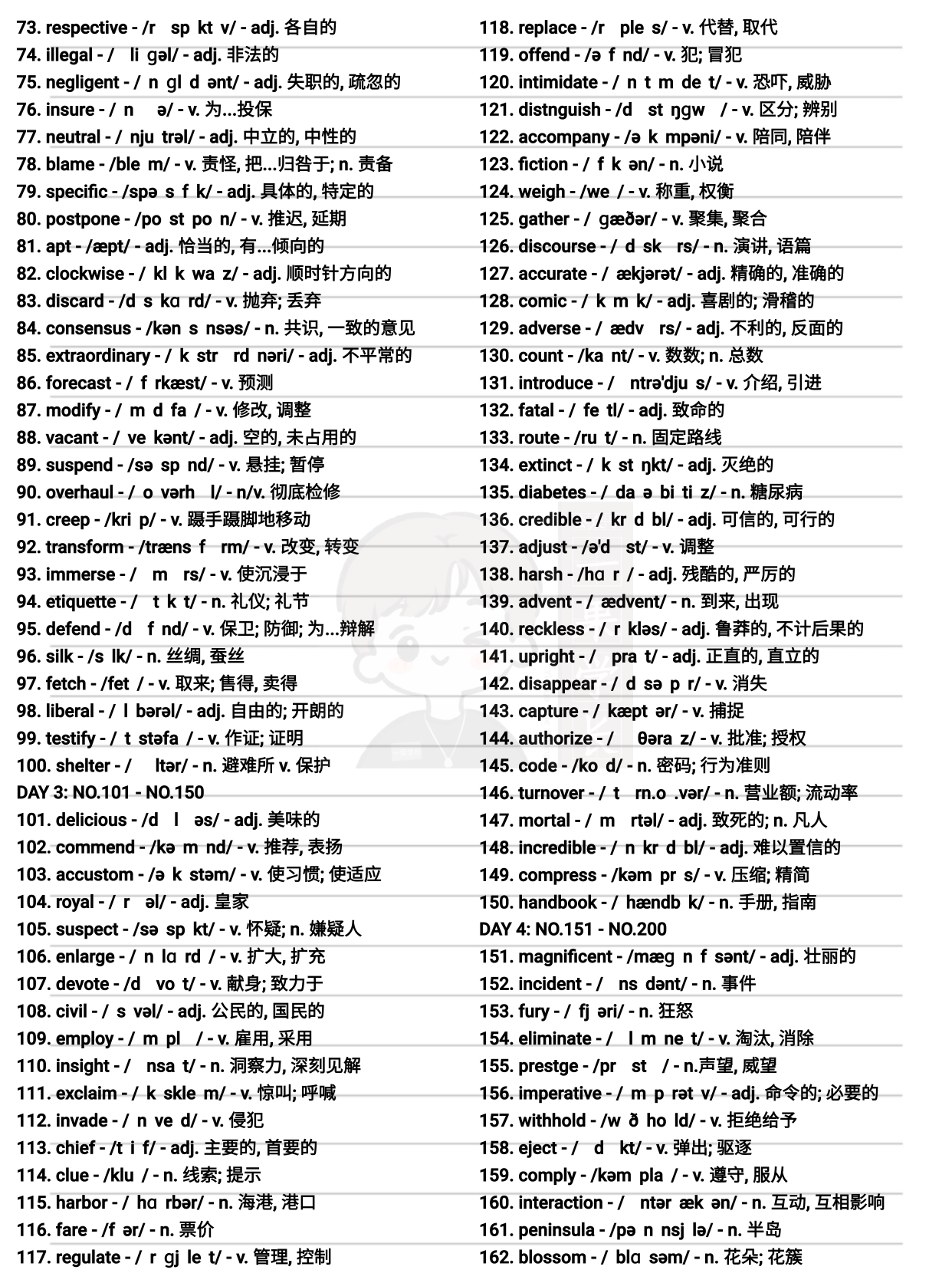27考研英语核心1500