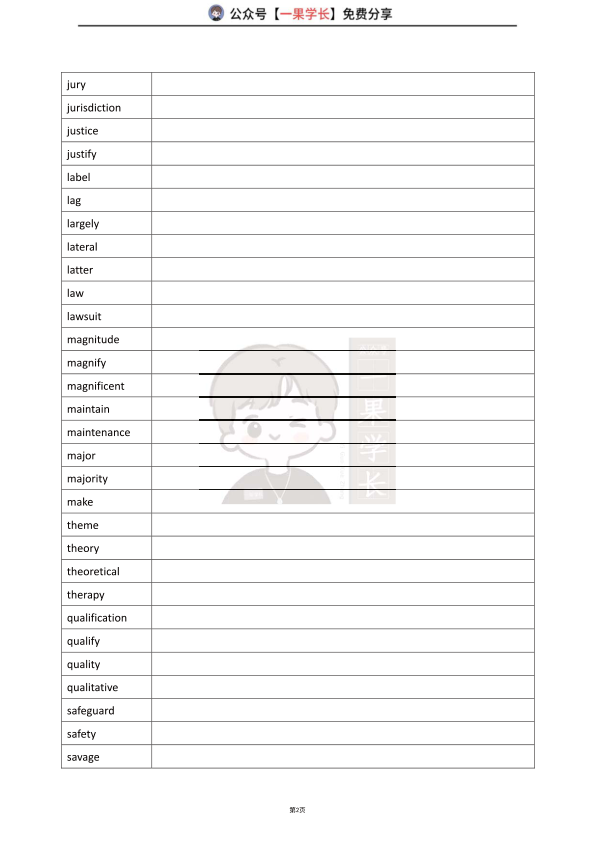 27考研利之红宝书默写本必考词1-5