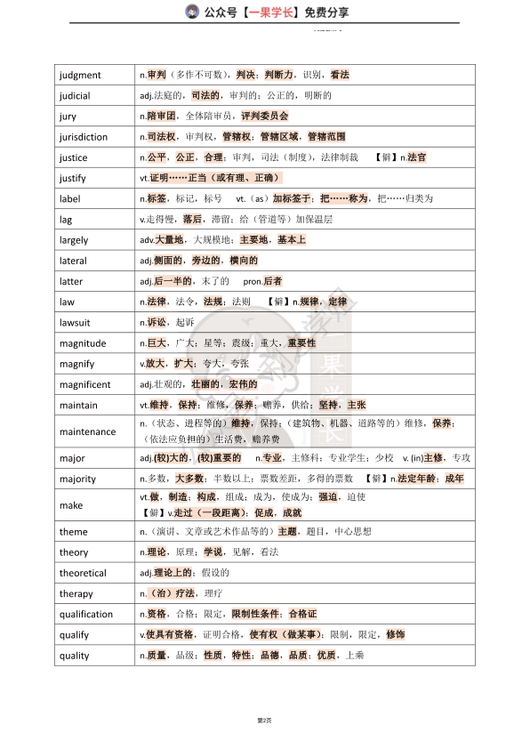 27考研利之红宝书自测表必考词1-5