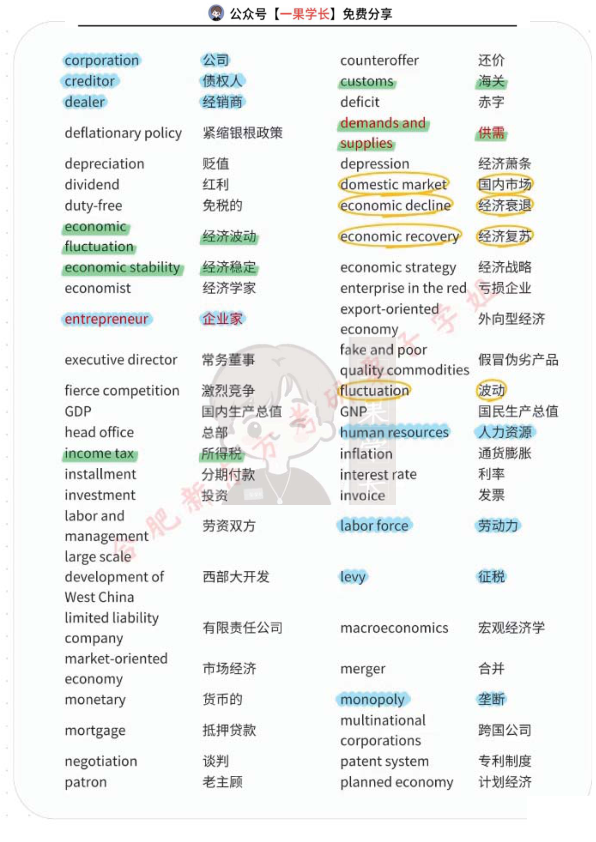 27考研阅读背景词汇合集