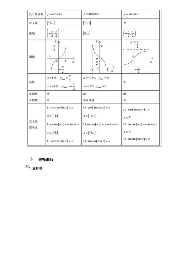 27考研武忠祥预备知识和常用符号