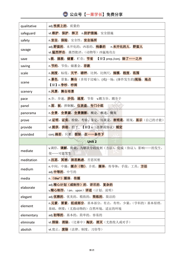 27考研利之红宝书自测表必考词1-5