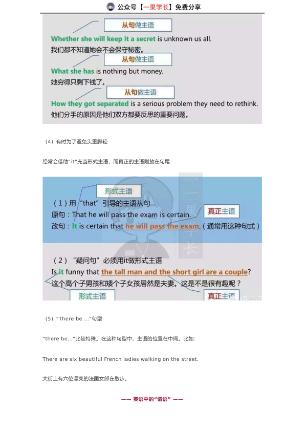 27考研语法大全