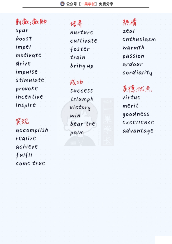 27考研同义词替换