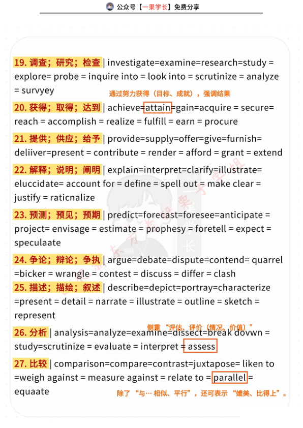 27考研47组高频同义替换