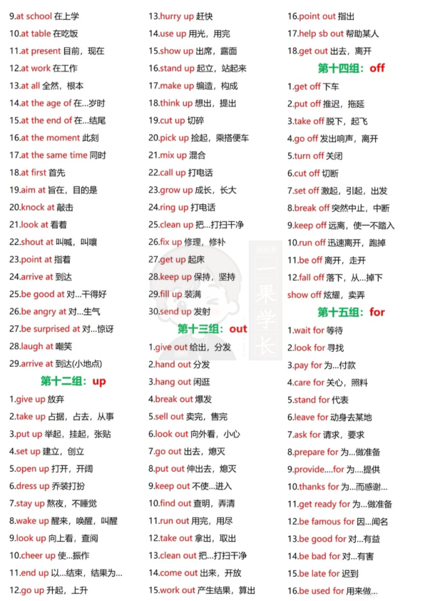 27考研重点短语