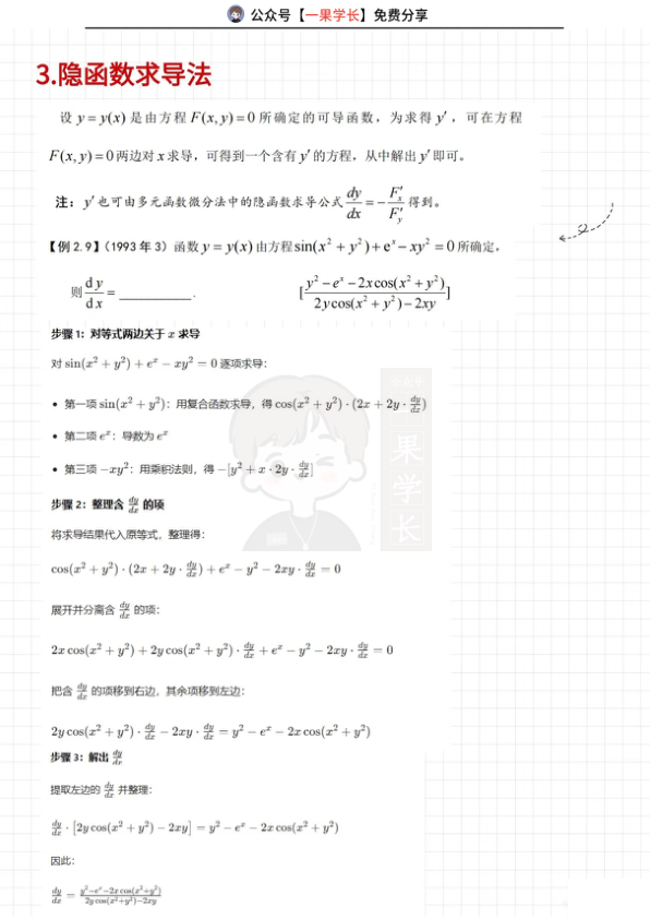 27考研武老师求导题型总结