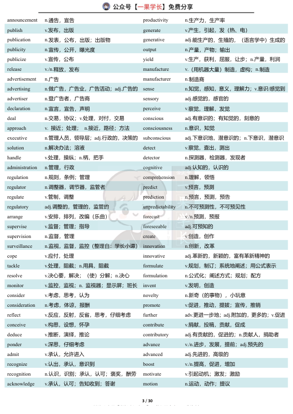 27考研小谭核心词